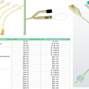 Latex Foley Catheters Sterile