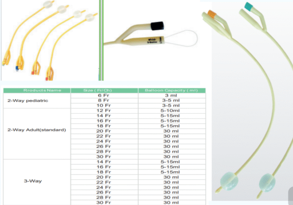 Latex Foley Catheters Sterile
