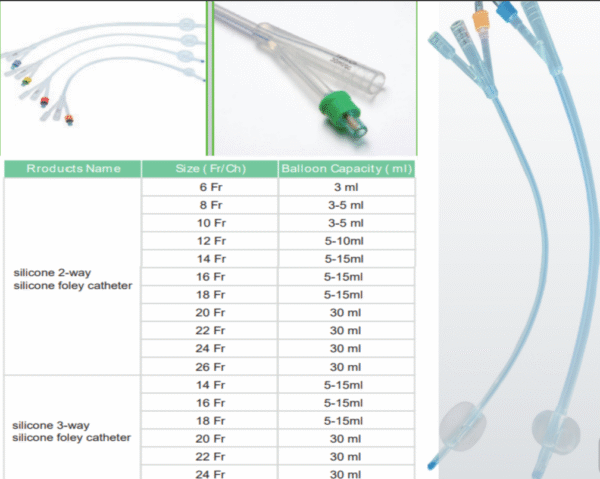 Silicone Foley Catheters Sterile