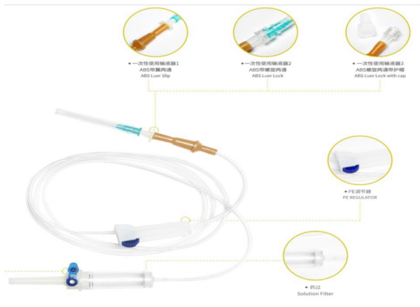 Disposable Medical Infusion Set